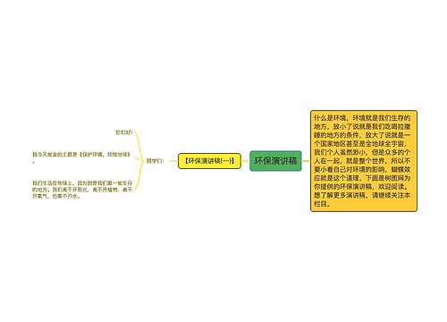 环保演讲稿