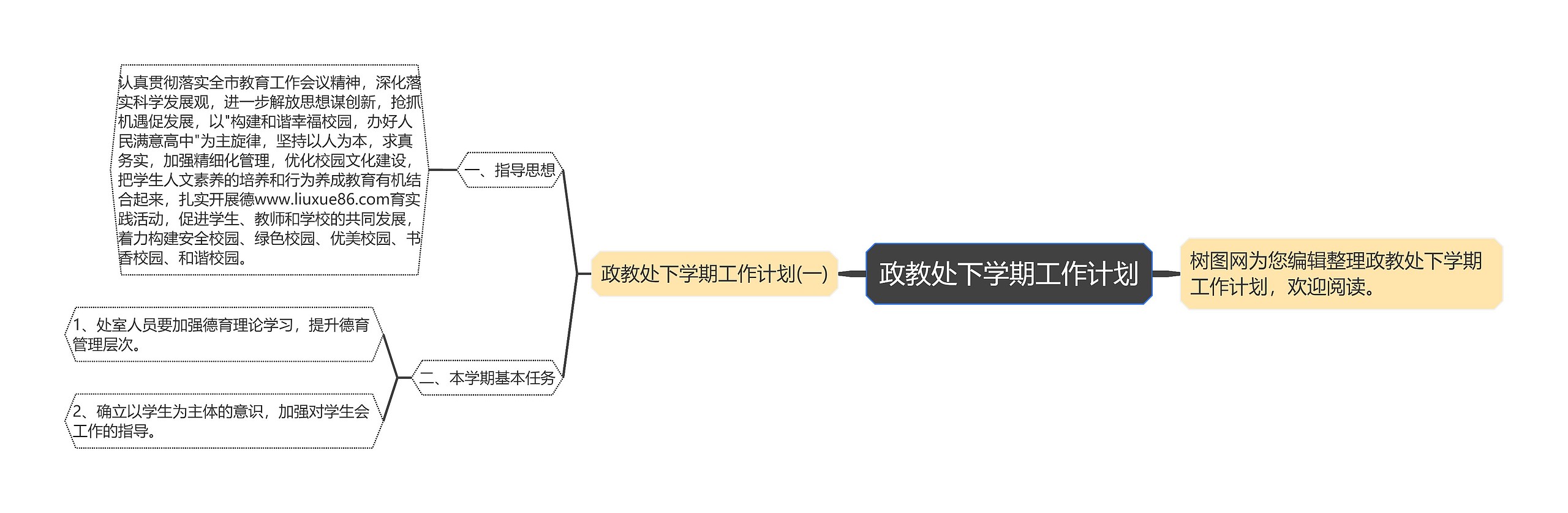 政教处下学期工作计划