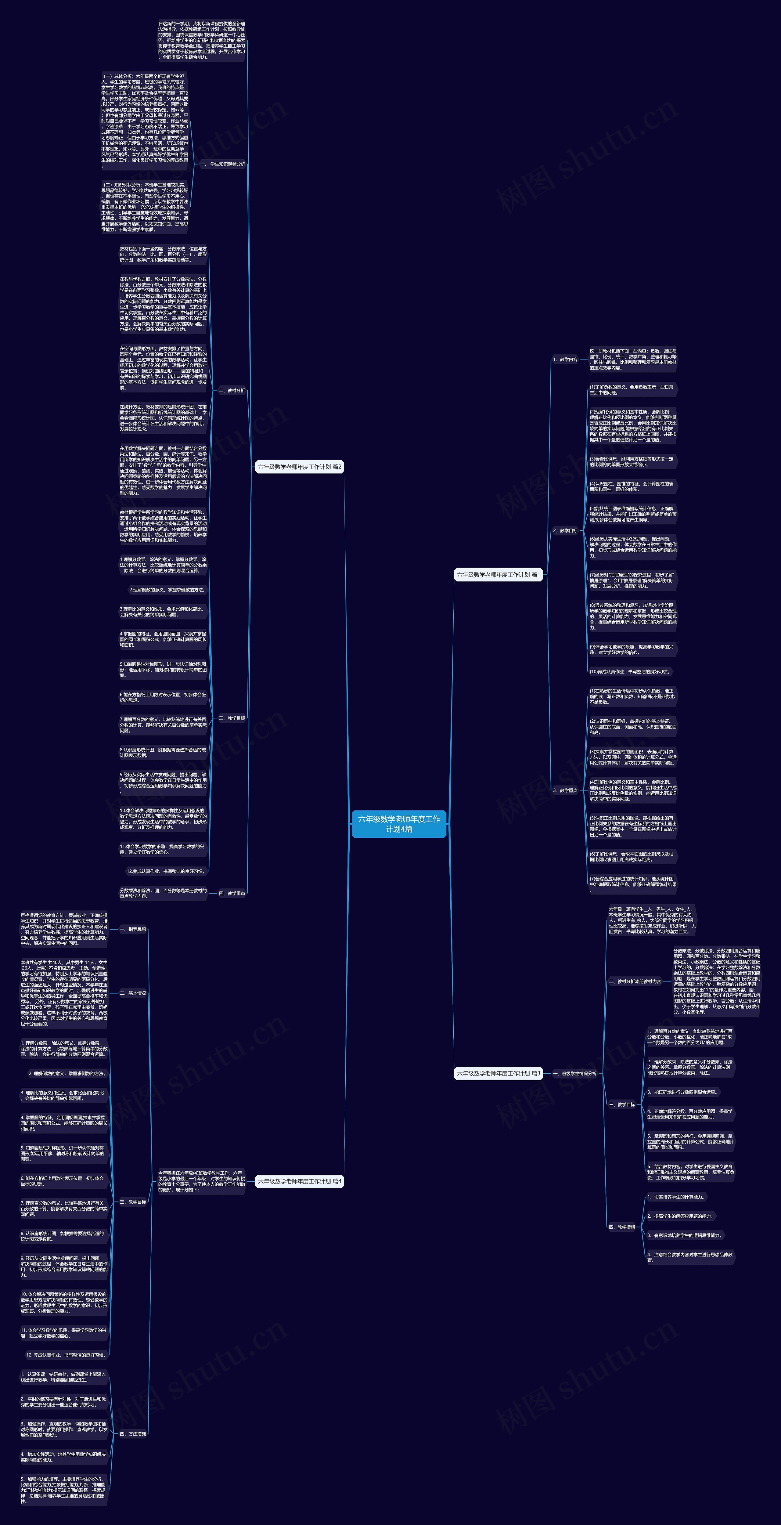 六年级数学老师年度工作计划4篇 六年级数学老师年度工作计划4篇