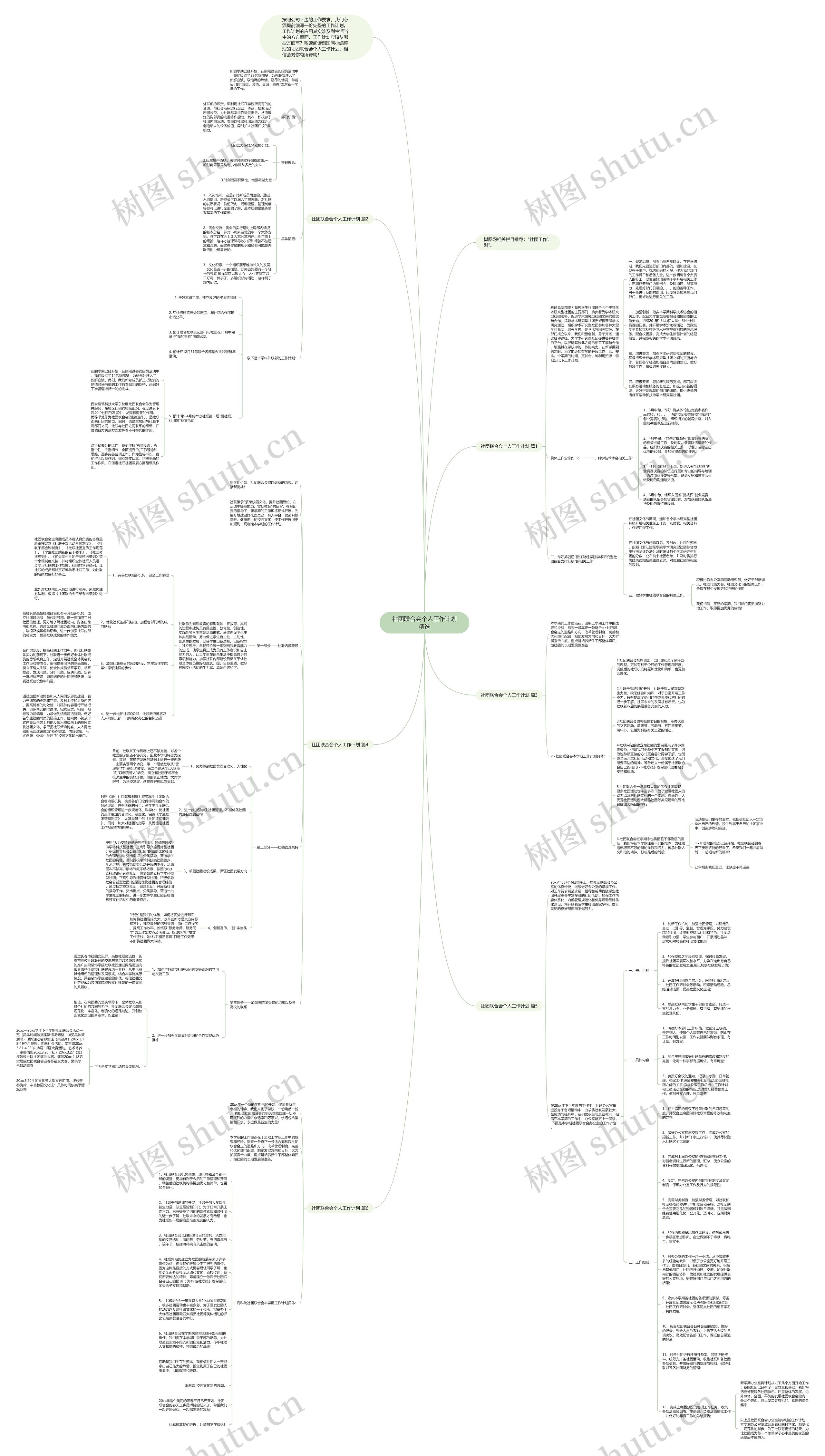 社团联合会个人工作计划精选思维导图