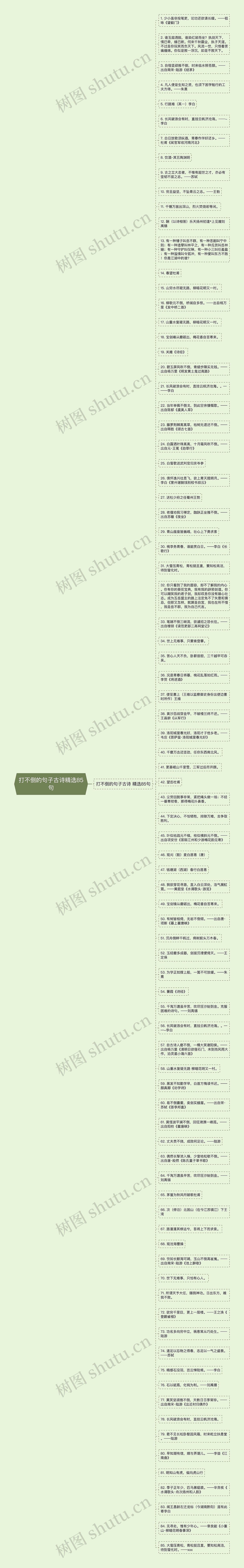 打不倒的句子古诗精选85句思维导图