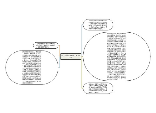 读《欧也妮葛朗台》有感600字