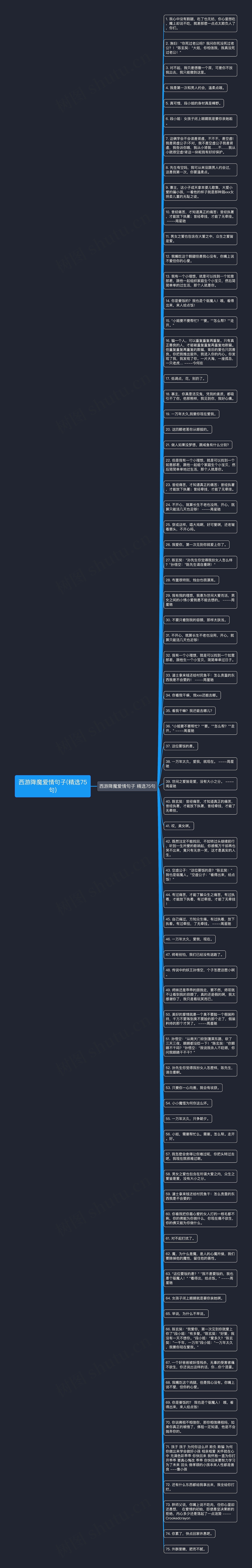 西游降魔爱情句子(精选75句)思维导图