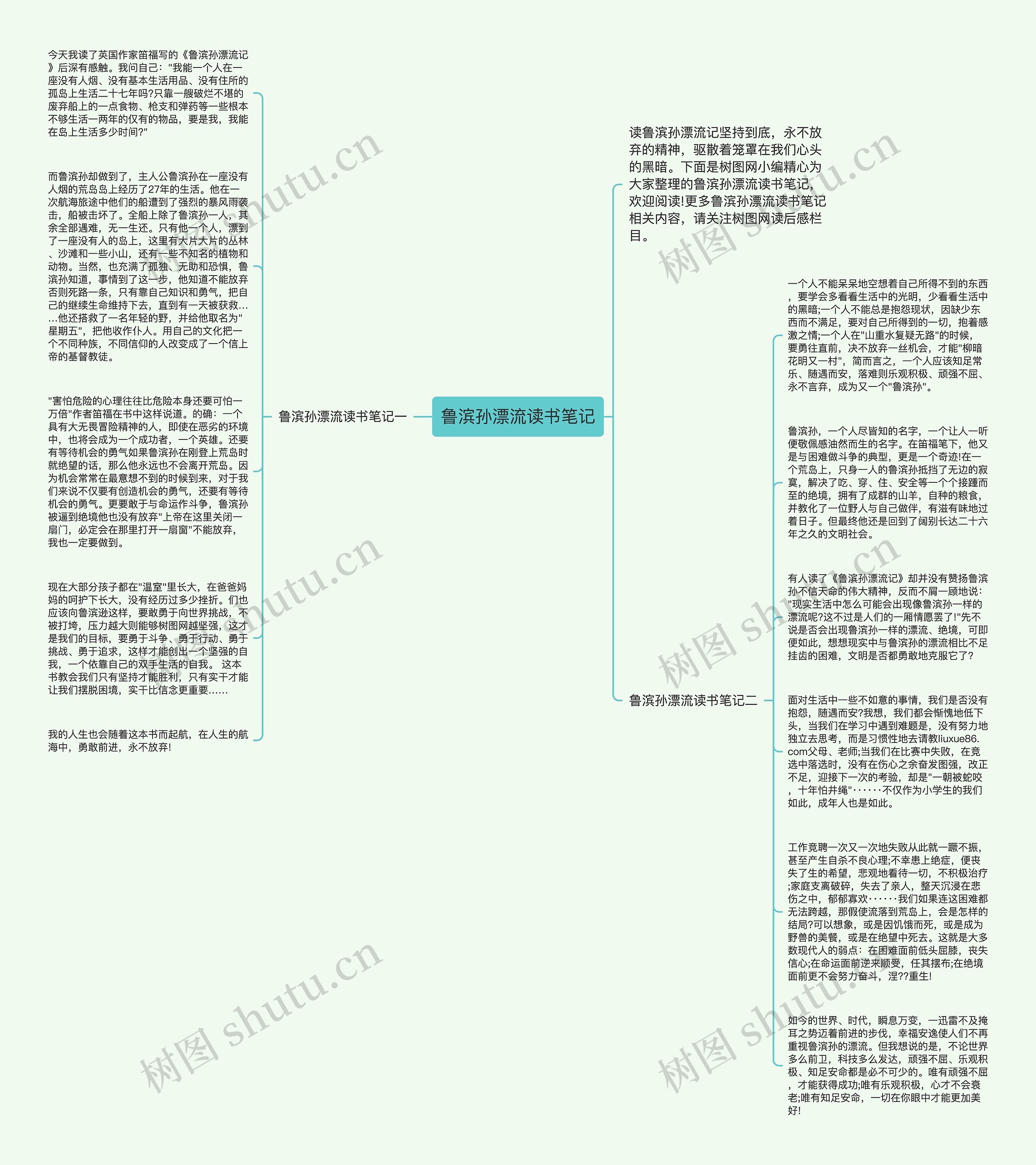 鲁滨孙漂流读书笔记