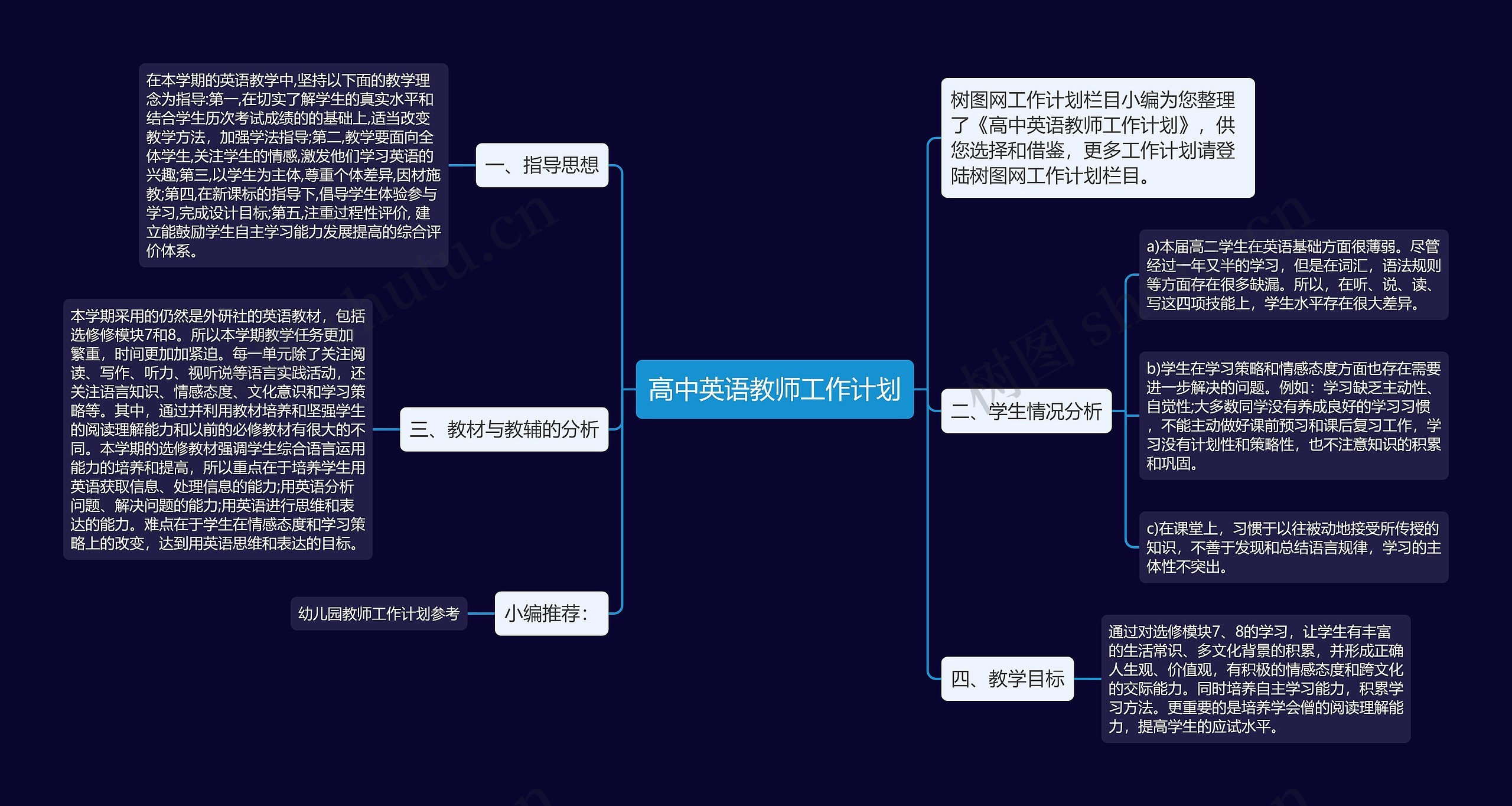 高中英语教师工作计划