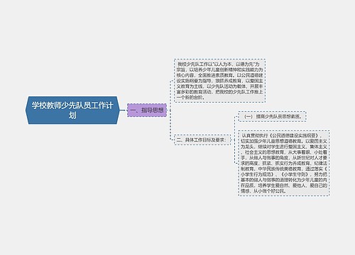 学校教师少先队员工作计划