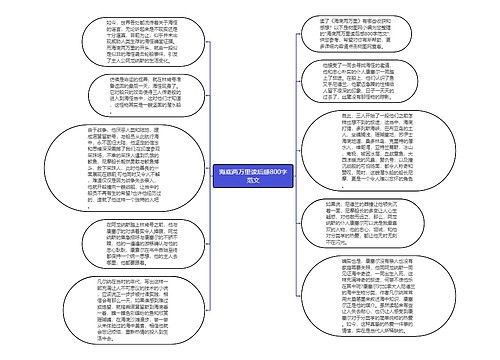 海底两万里读后感800字范文