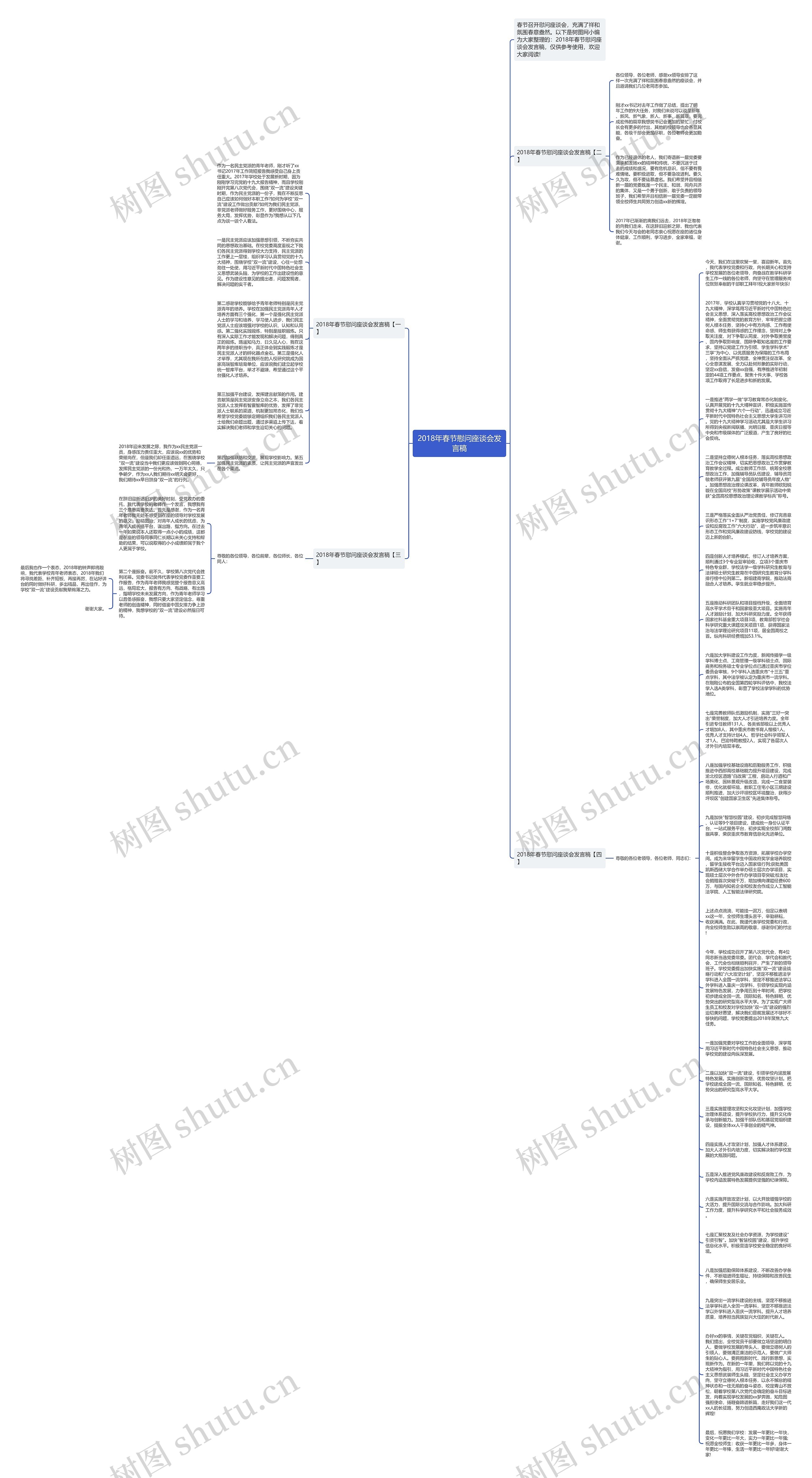 2018年春节慰问座谈会发言稿思维导图