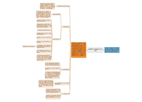 新学期八年级班主任工作计划