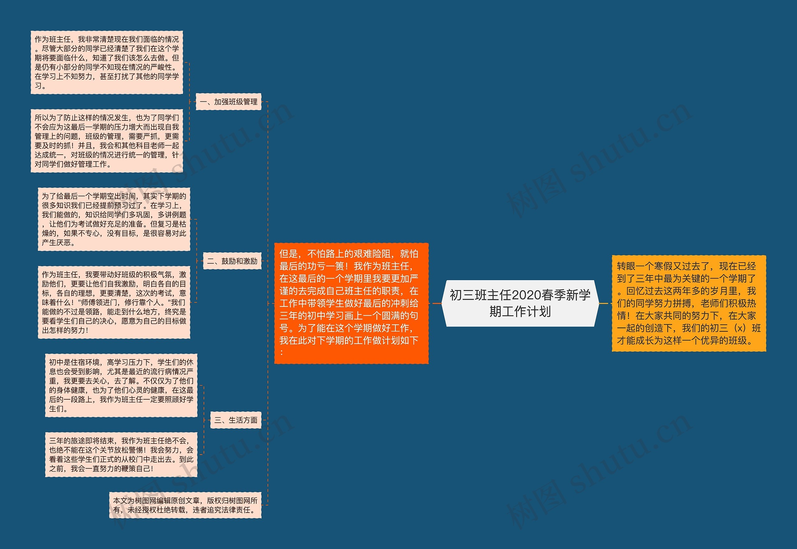 初三班主任2020春季新学期工作计划思维导图