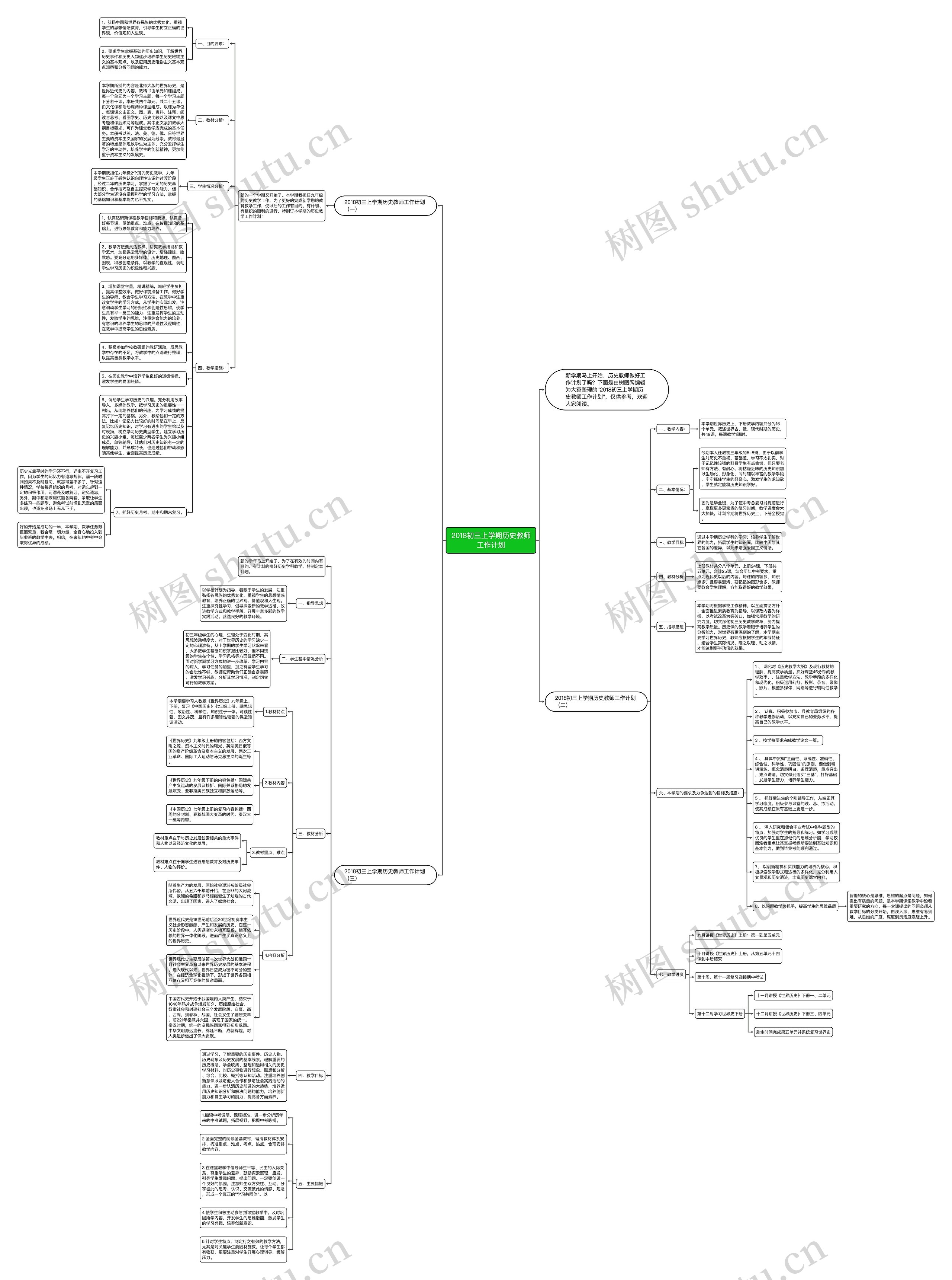 2018初三上学期历史教师工作计划