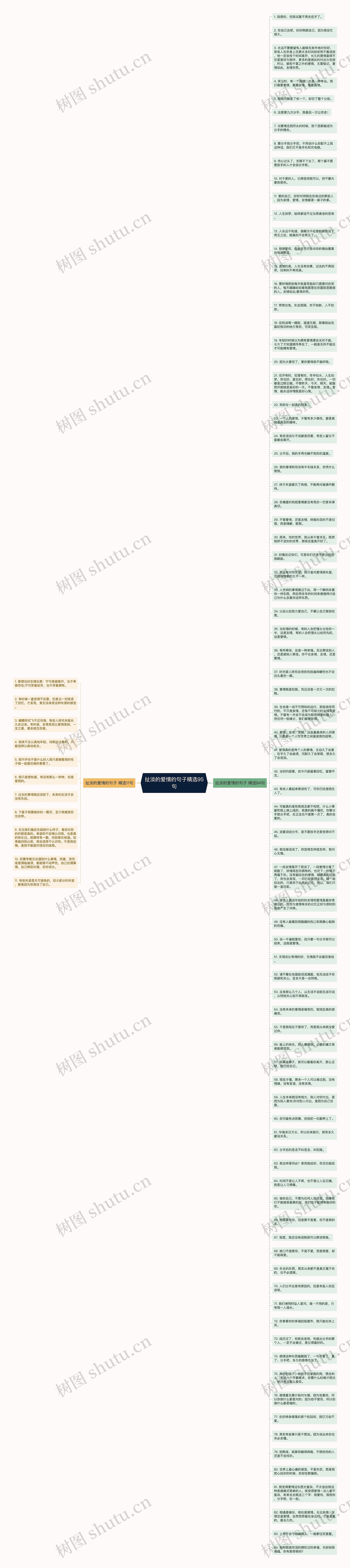 扯淡的爱情的句子精选95句思维导图