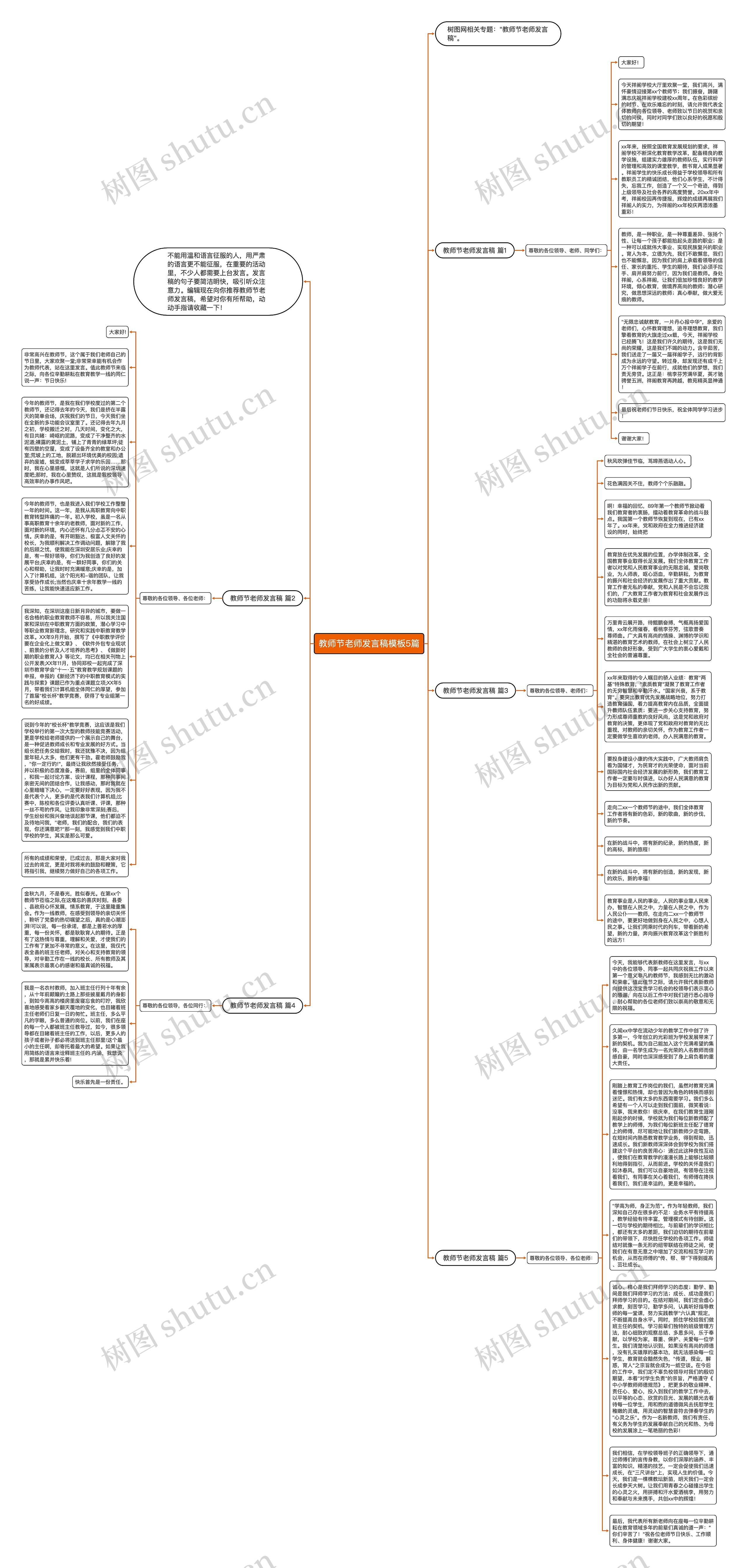 教师节老师发言稿5篇思维导图