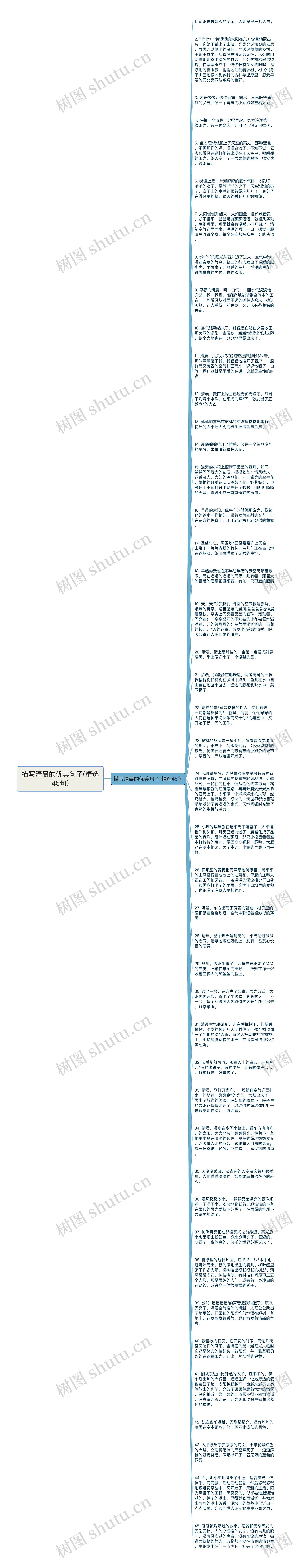 描写清晨的优美句子(精选45句)