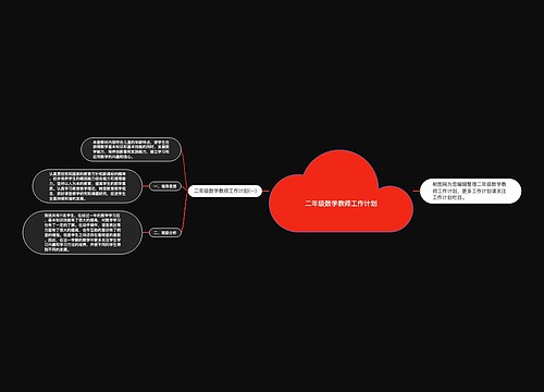 二年级数学教师工作计划