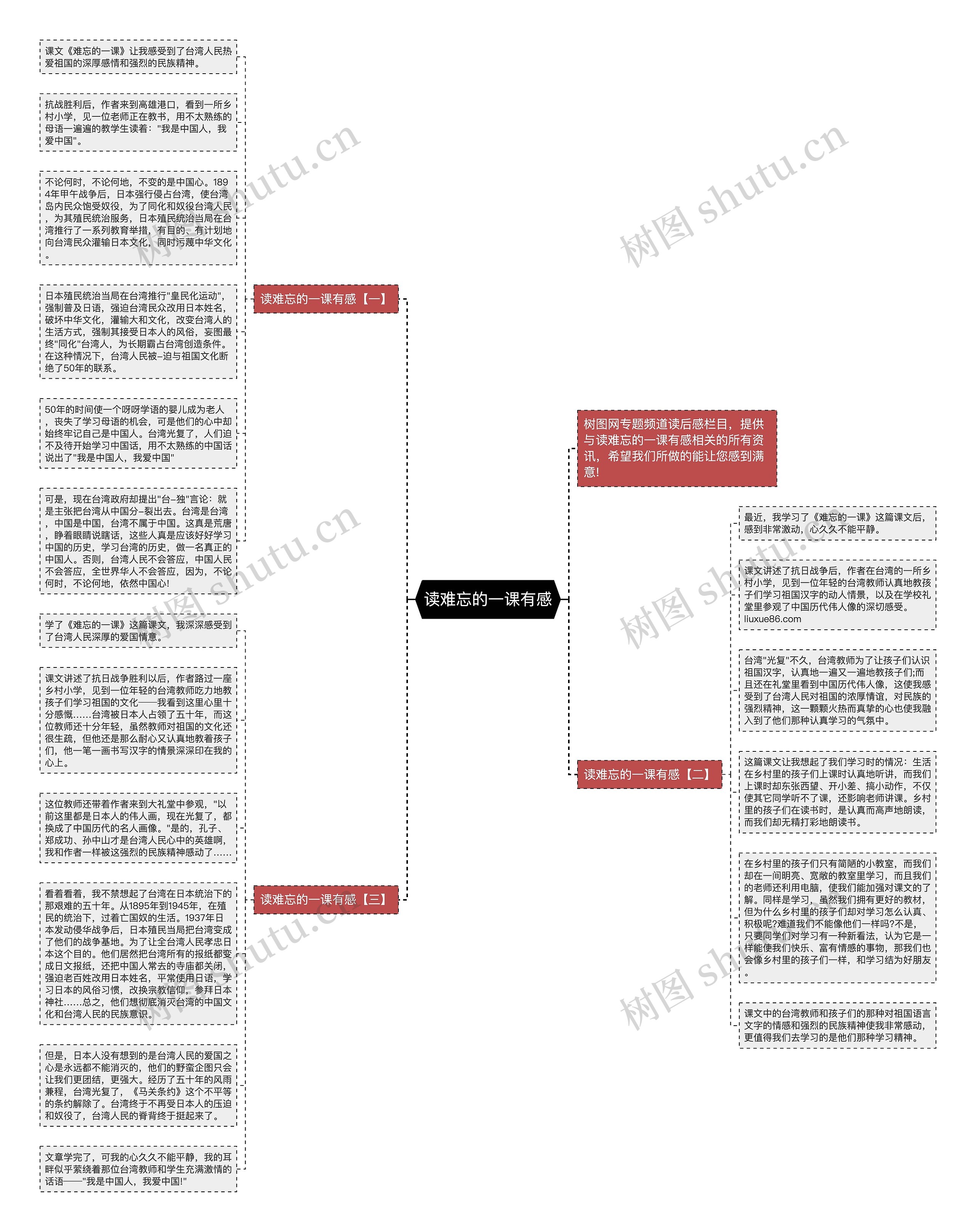 读难忘的一课有感思维导图