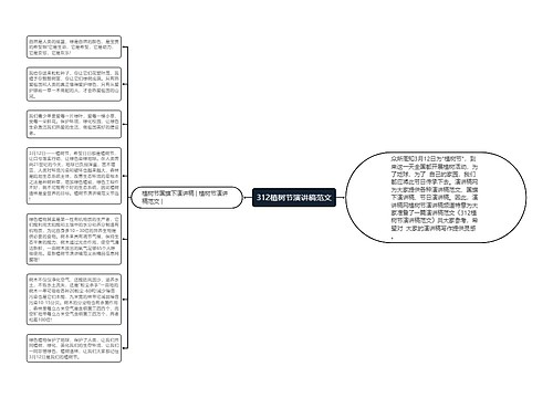 312植树节演讲稿范文