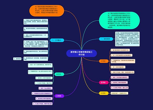 新学期小学数学教研组工作计划