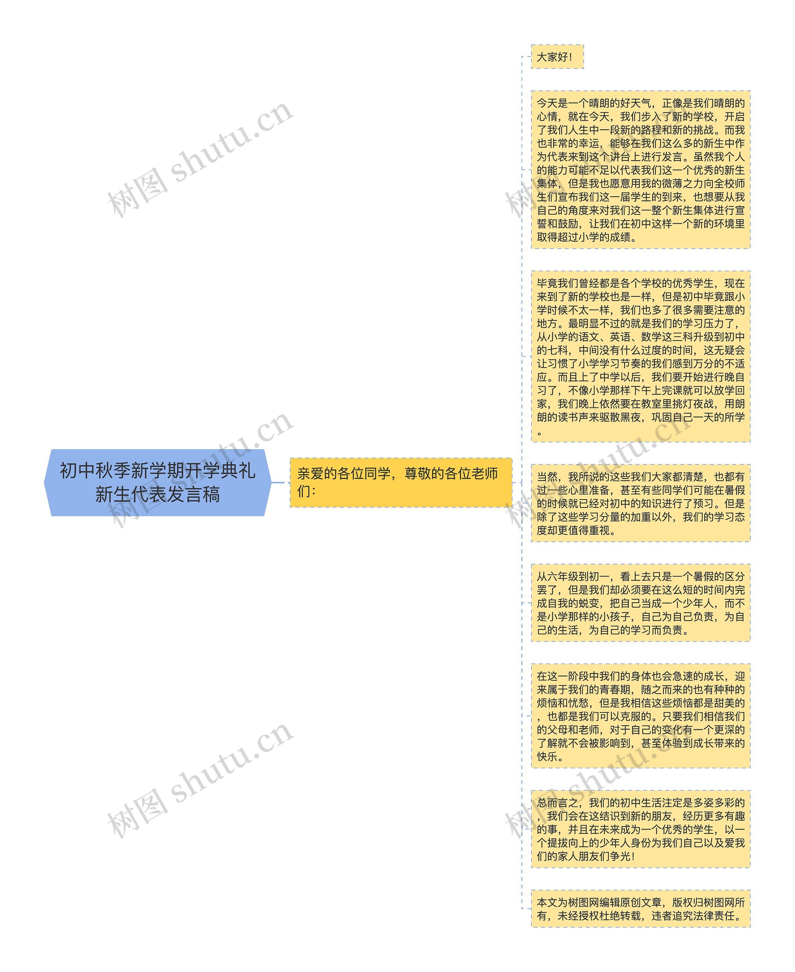 初中秋季新学期开学典礼新生代表发言稿