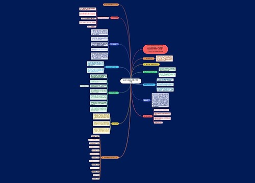 数学六年级教师教学工作计划