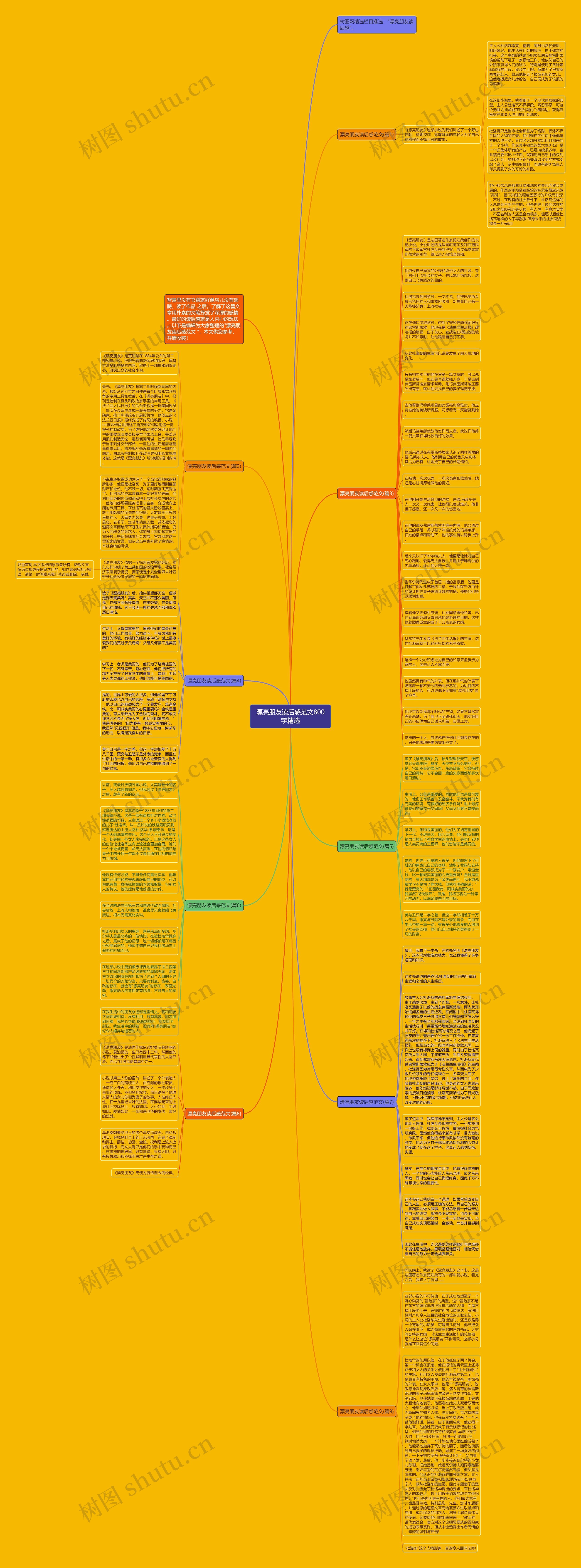 漂亮朋友读后感范文800字精选思维导图