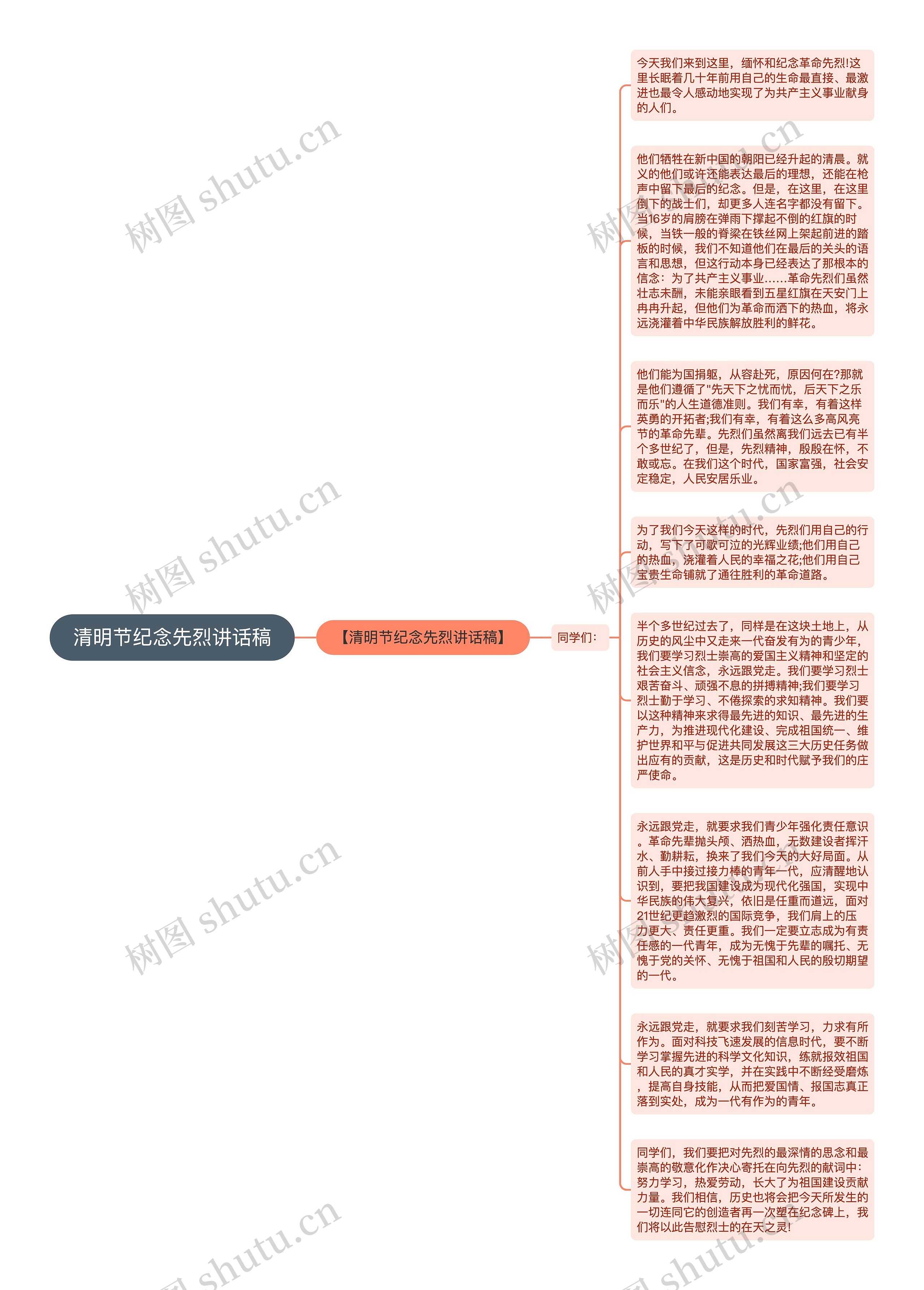 清明节纪念先烈讲话稿