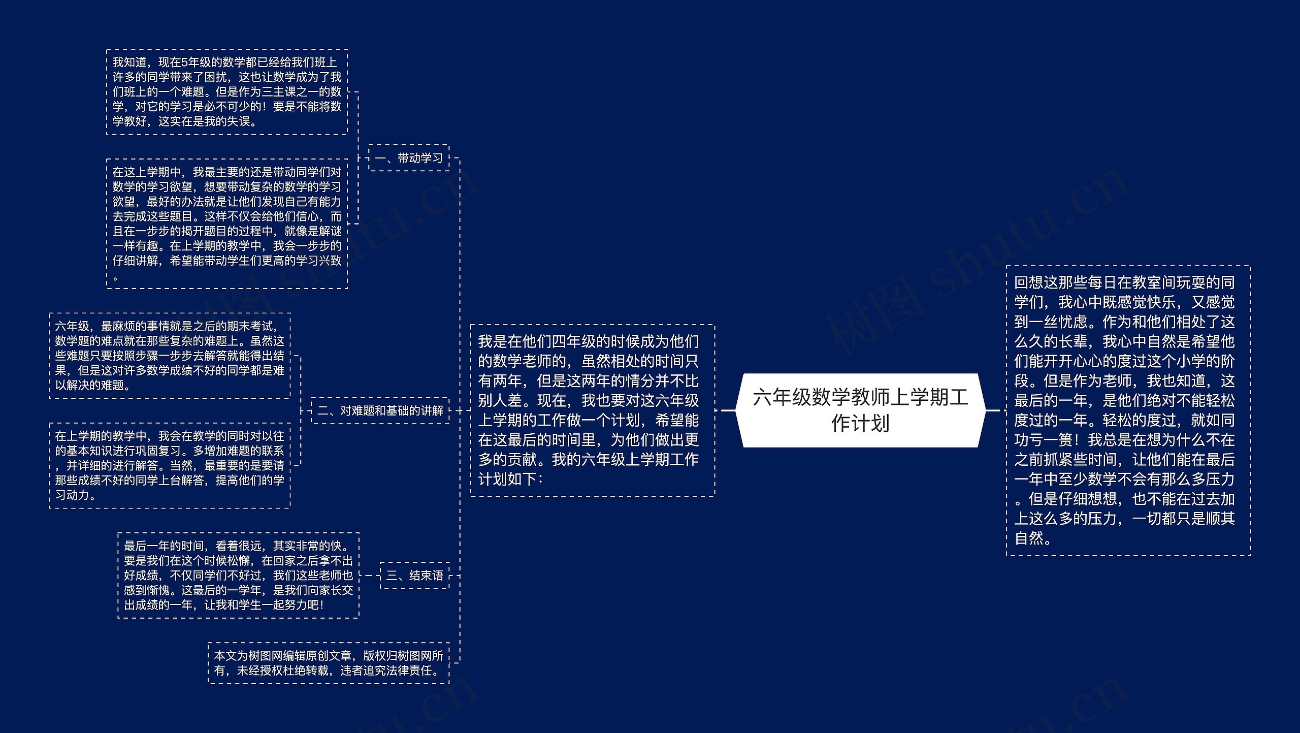 六年级数学教师上学期工作计划思维导图