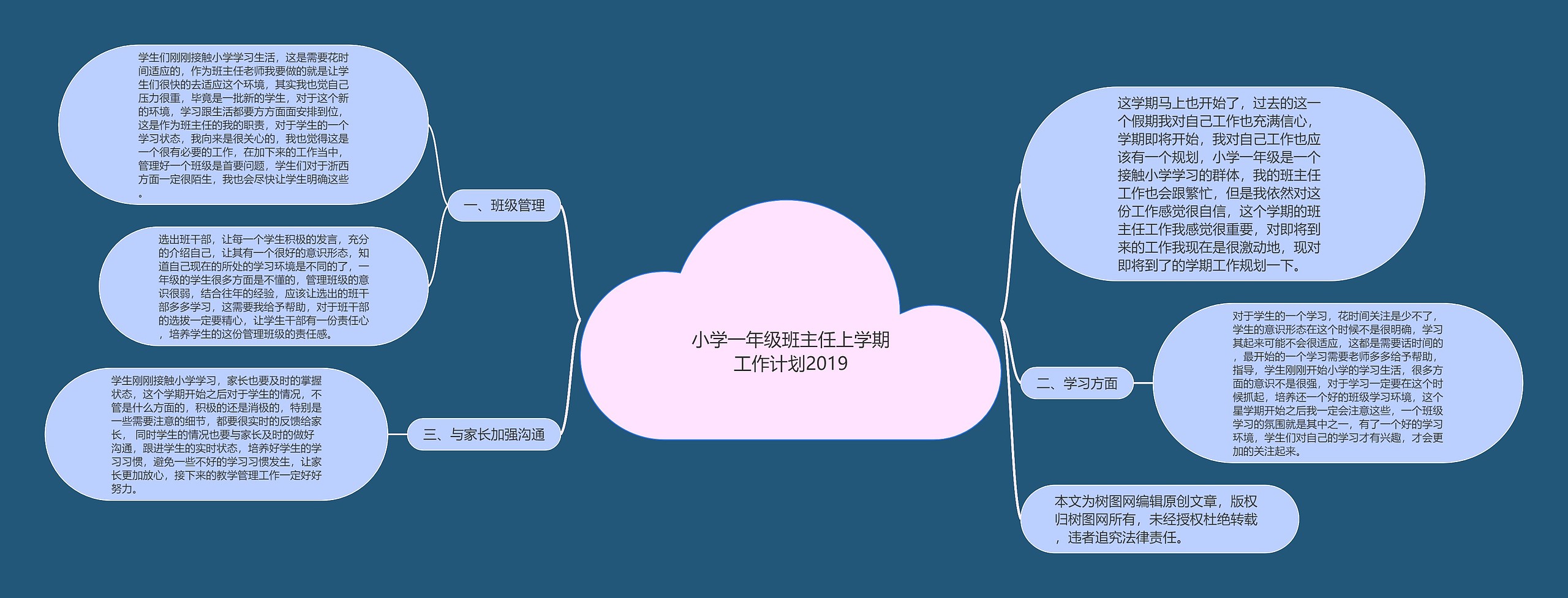 小学一年级班主任上学期工作计划2019