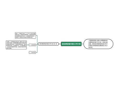 综合教研组年度工作计划