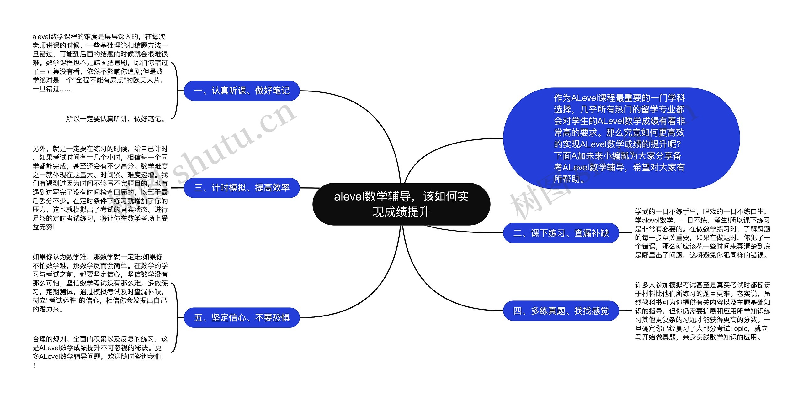 alevel数学辅导，该如何实现成绩提升