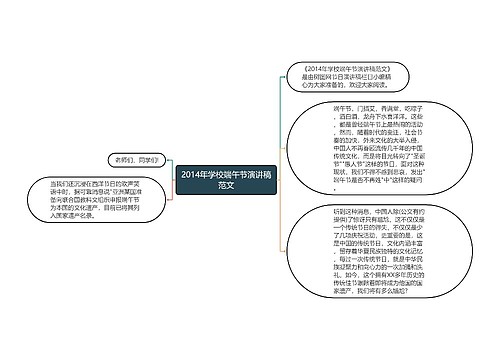 2014年学校端午节演讲稿范文