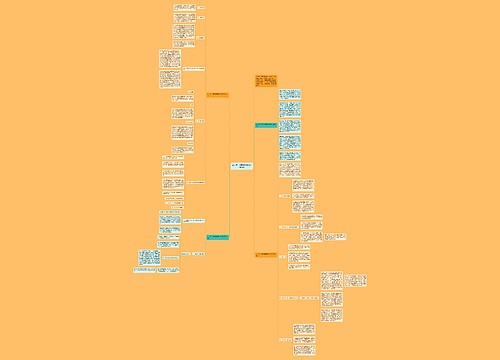 初三第一学期数学教学工作计划思维导图