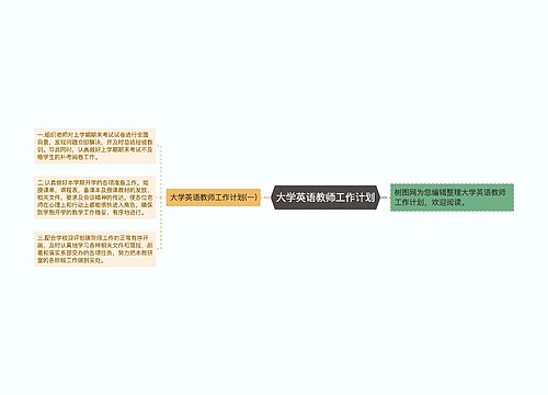 大学英语教师工作计划