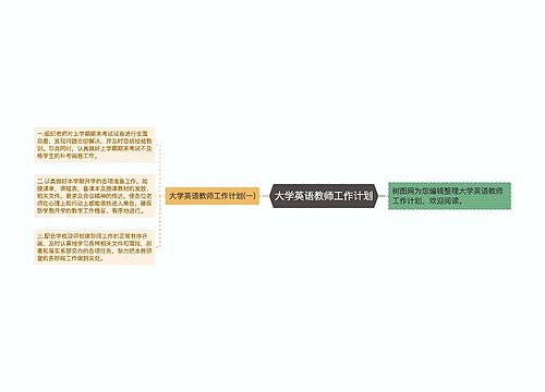 大学英语教师工作计划