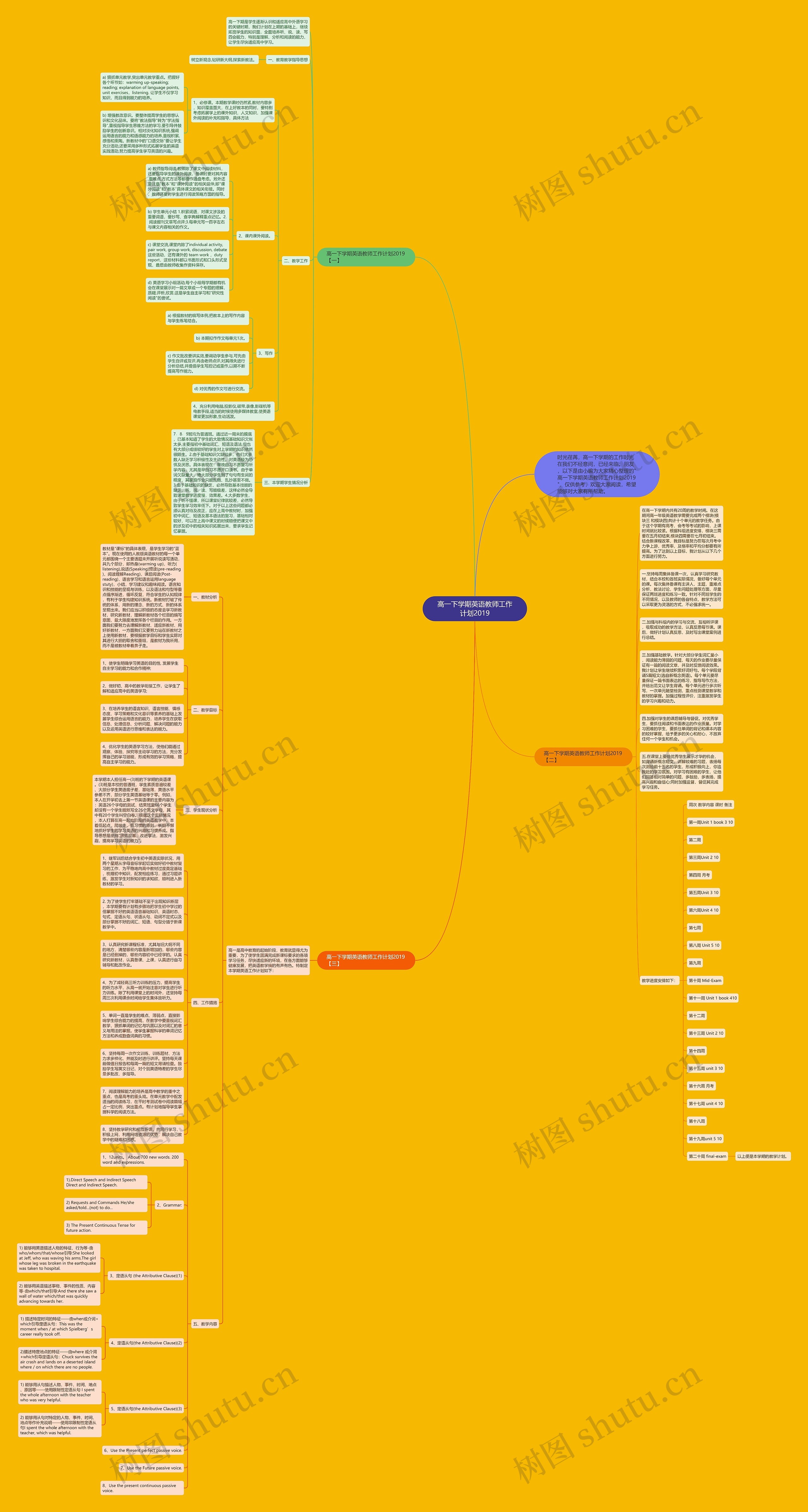 高一下学期英语教师工作计划2019