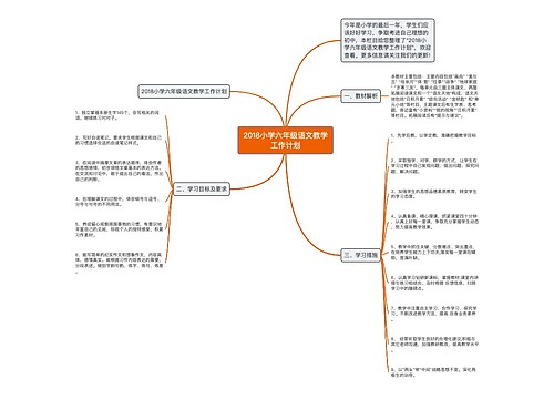 2018小学六年级语文教学工作计划