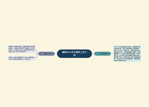 最新中小学生德育工作计划