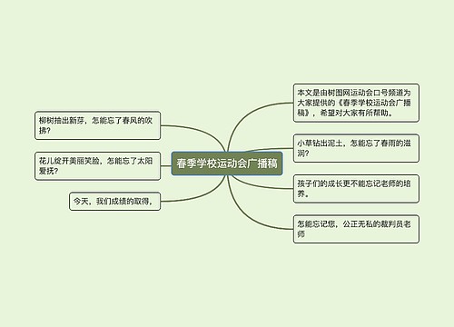 春季学校运动会广播稿