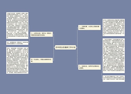 初中班主任最新工作计划