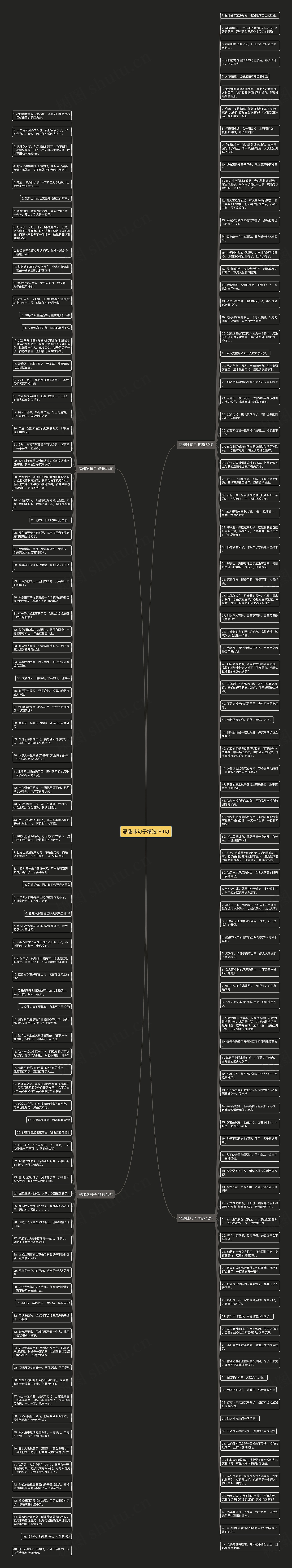 恶趣味句子精选184句思维导图