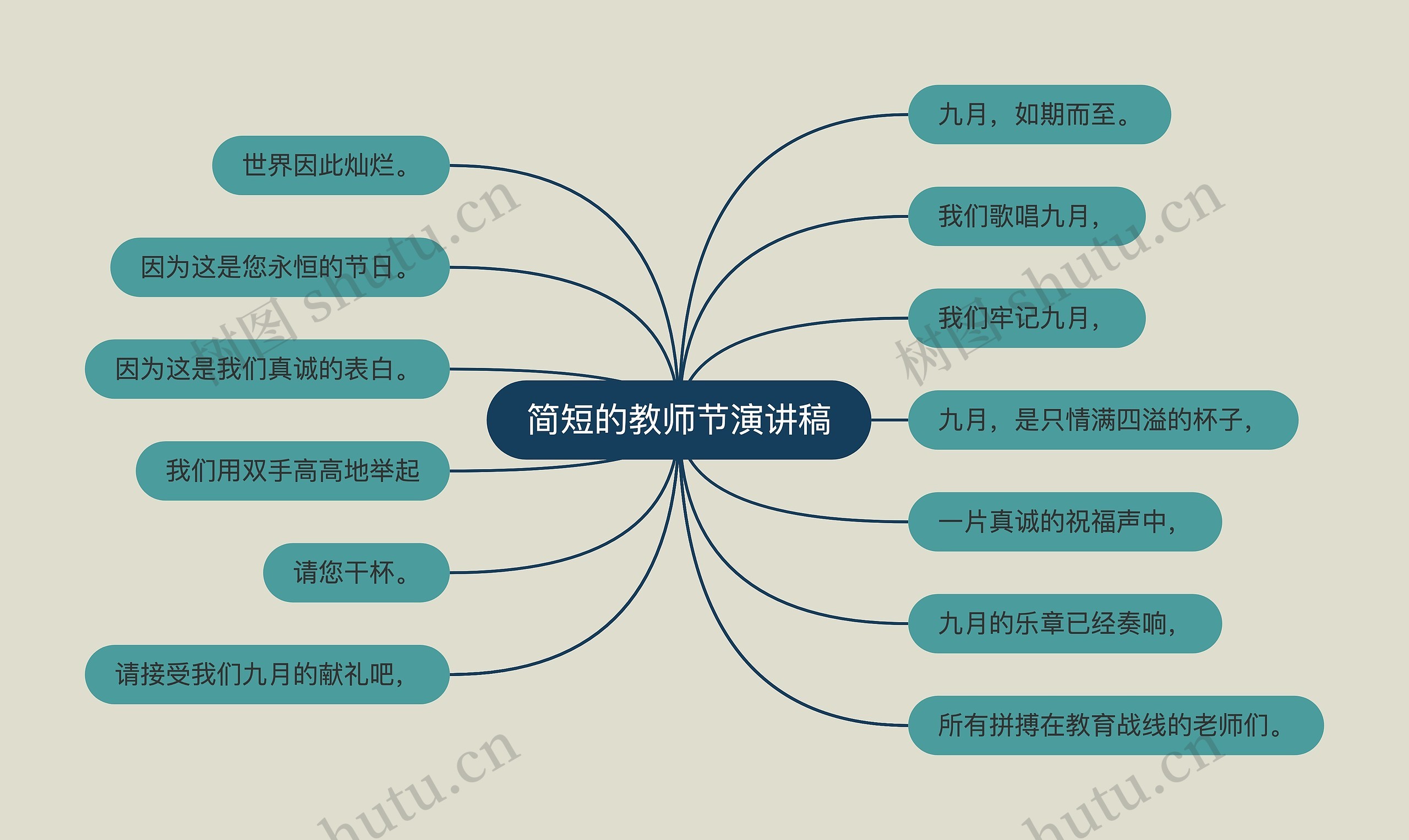 简短的教师节演讲稿