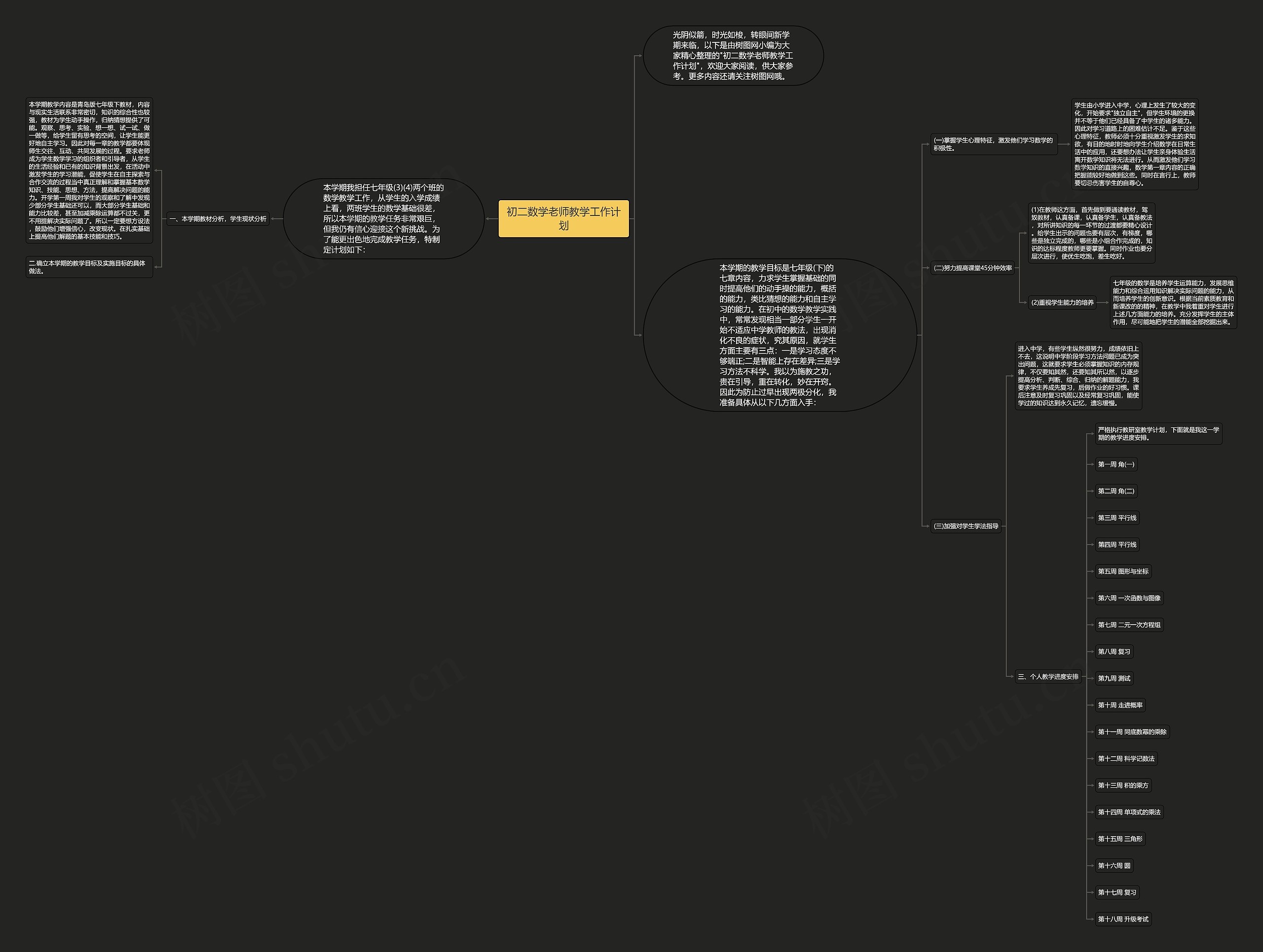 初二数学老师教学工作计划 初二数学老师教学工作计划
