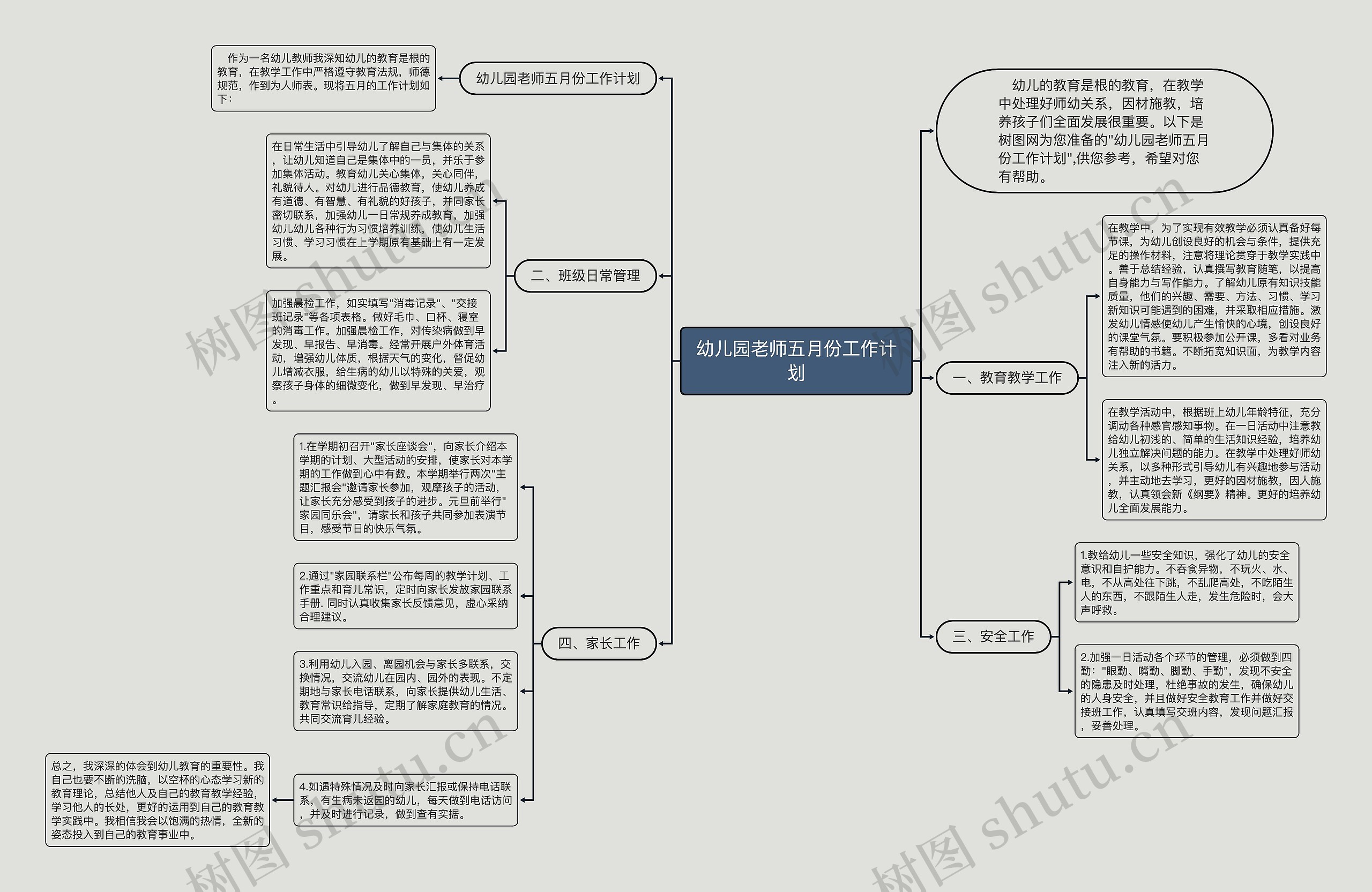 幼儿园老师五月份工作计划