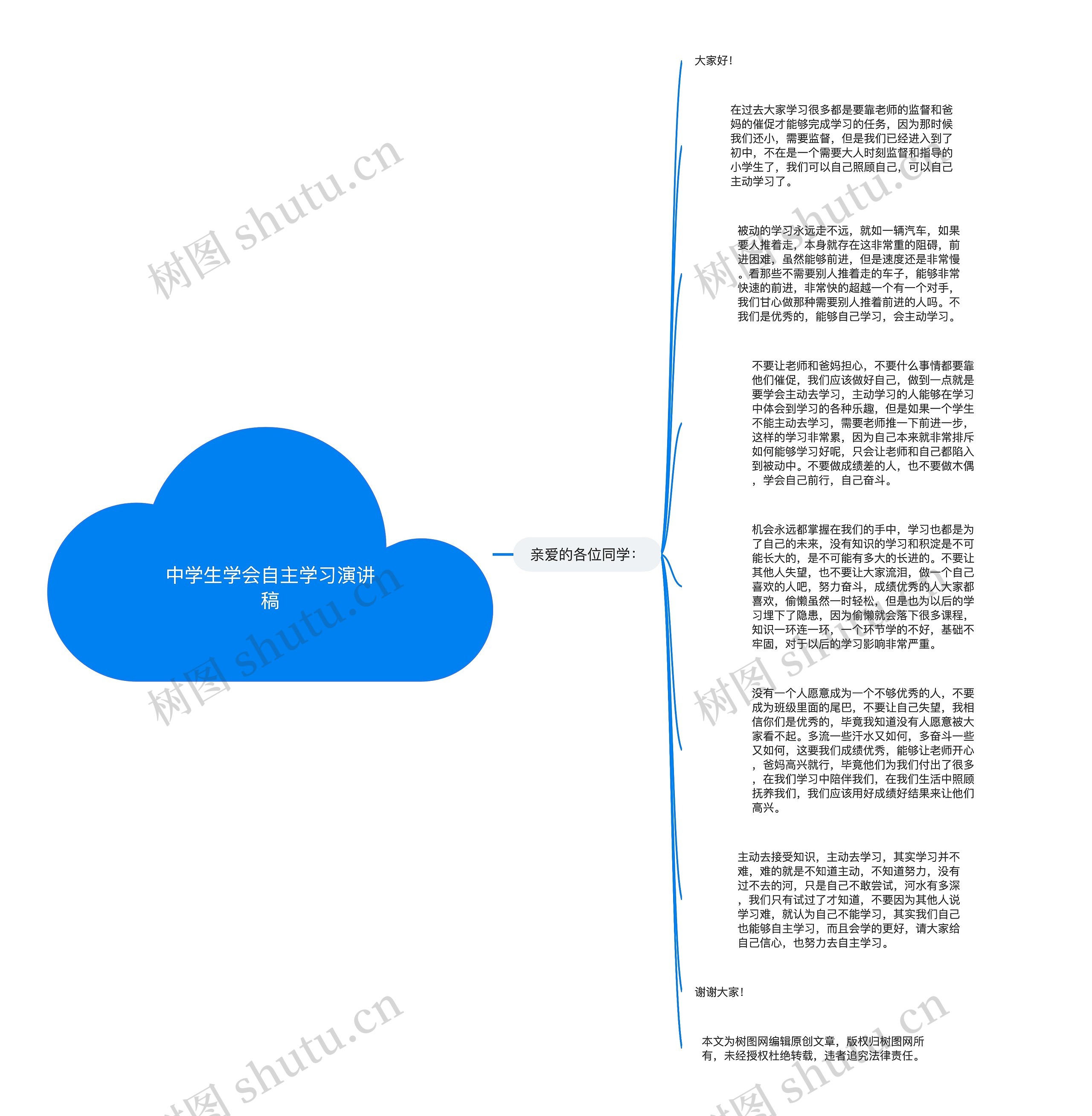 中学生学会自主学习演讲稿思维导图