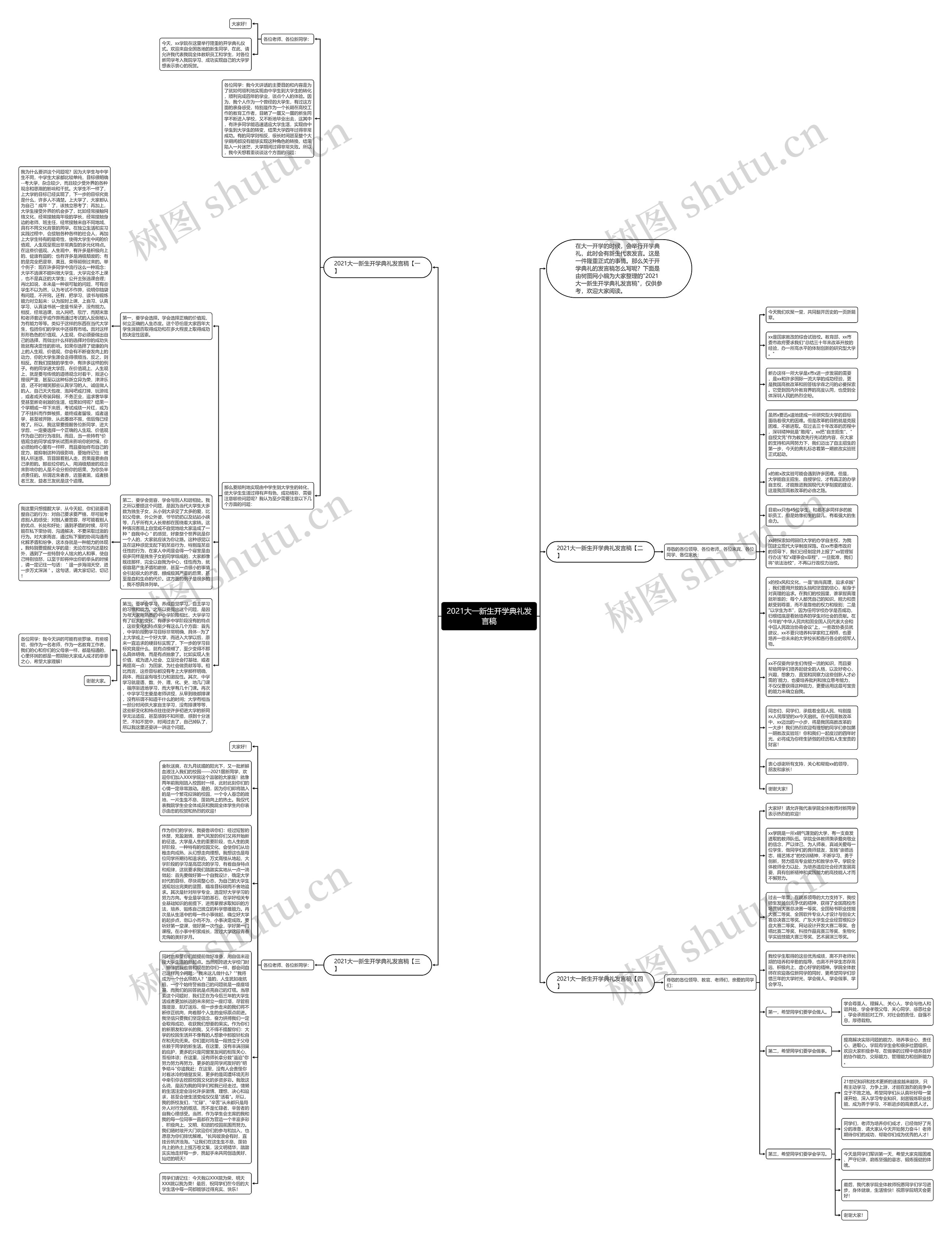 2021大一新生开学典礼发言稿