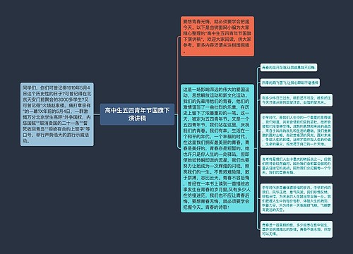 高中生五四青年节国旗下演讲稿