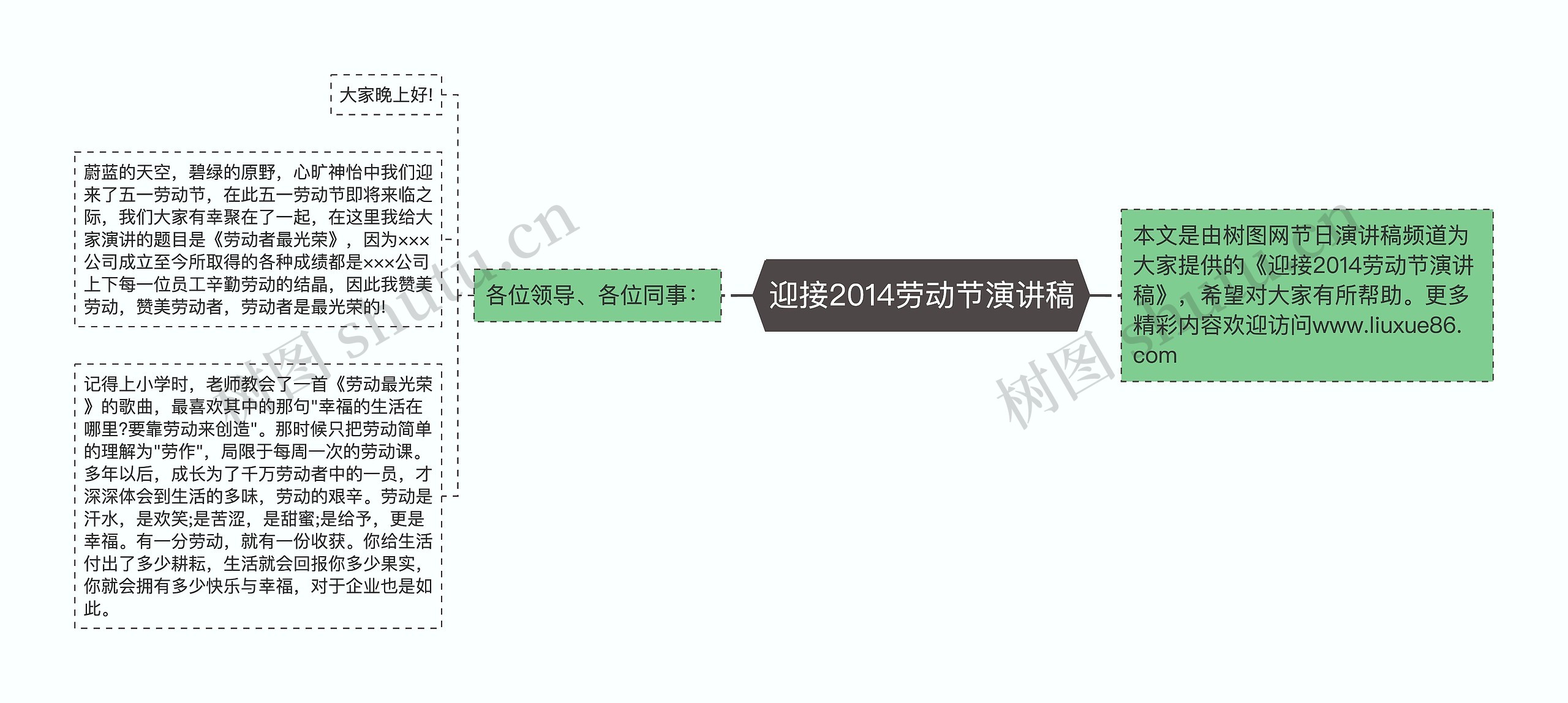 迎接2014劳动节演讲稿