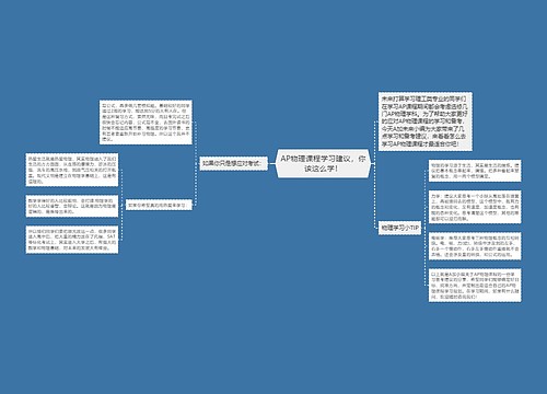 AP物理课程学习建议,你该这么学! AP物理课程学习建议,你该这么学!