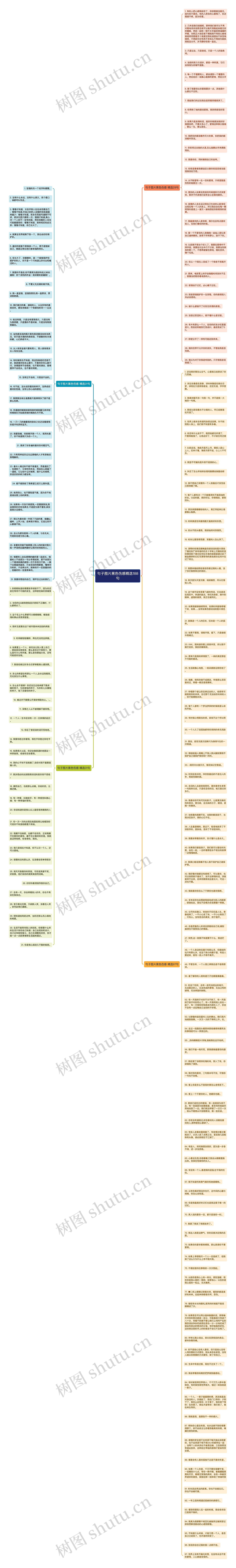 句子图片黑色伤感精选188句思维导图