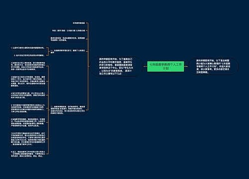 七年级数学教师个人工作计划 七年级数学教师个人工作计划